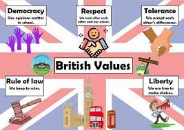 British Values.png
