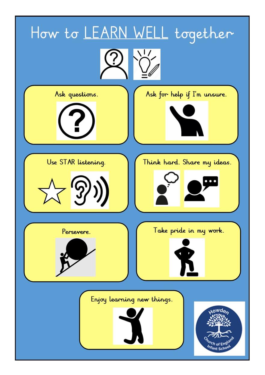 3L Explained Poster Learn