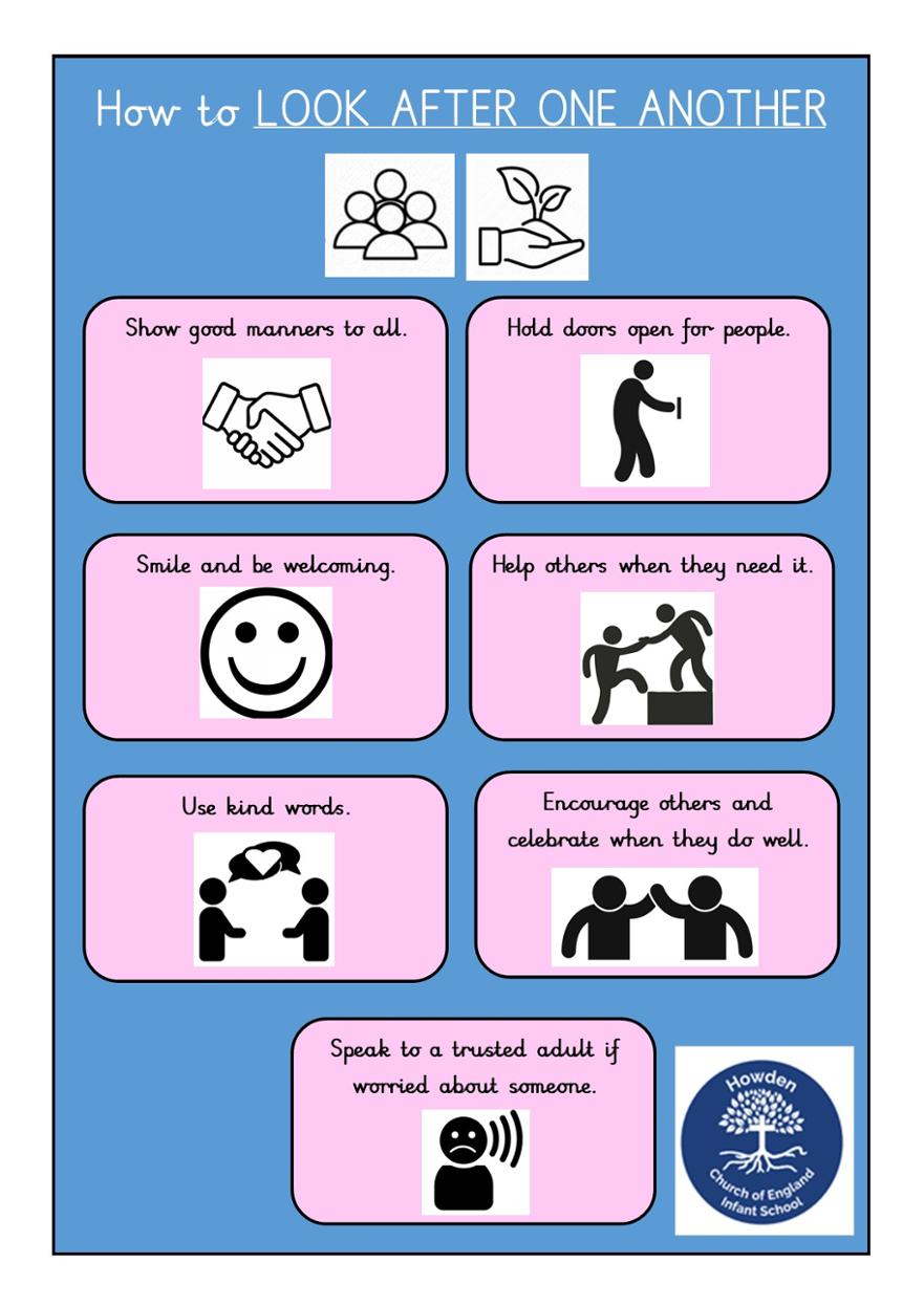 3L Explained Poster Look After